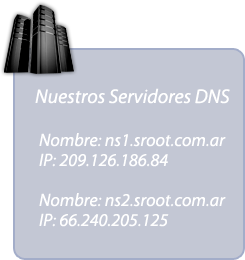 Servidores DNS